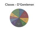 Bad Pie Chart Bad Pie Chart